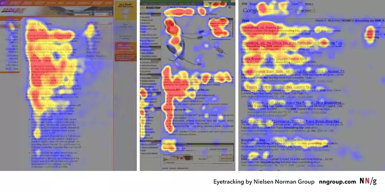 F reading pattern