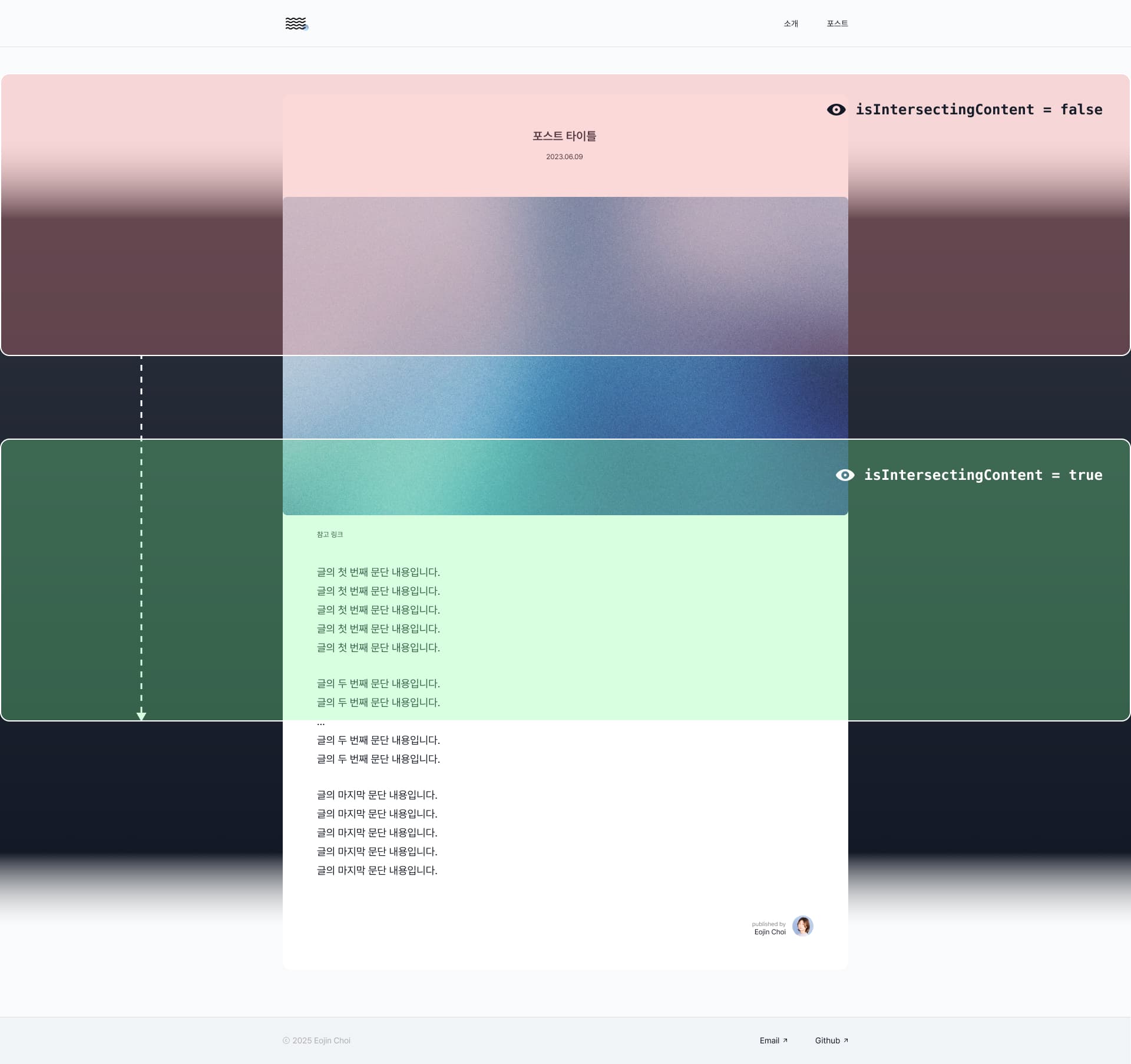 Spotlight effect using Intersection Observer API