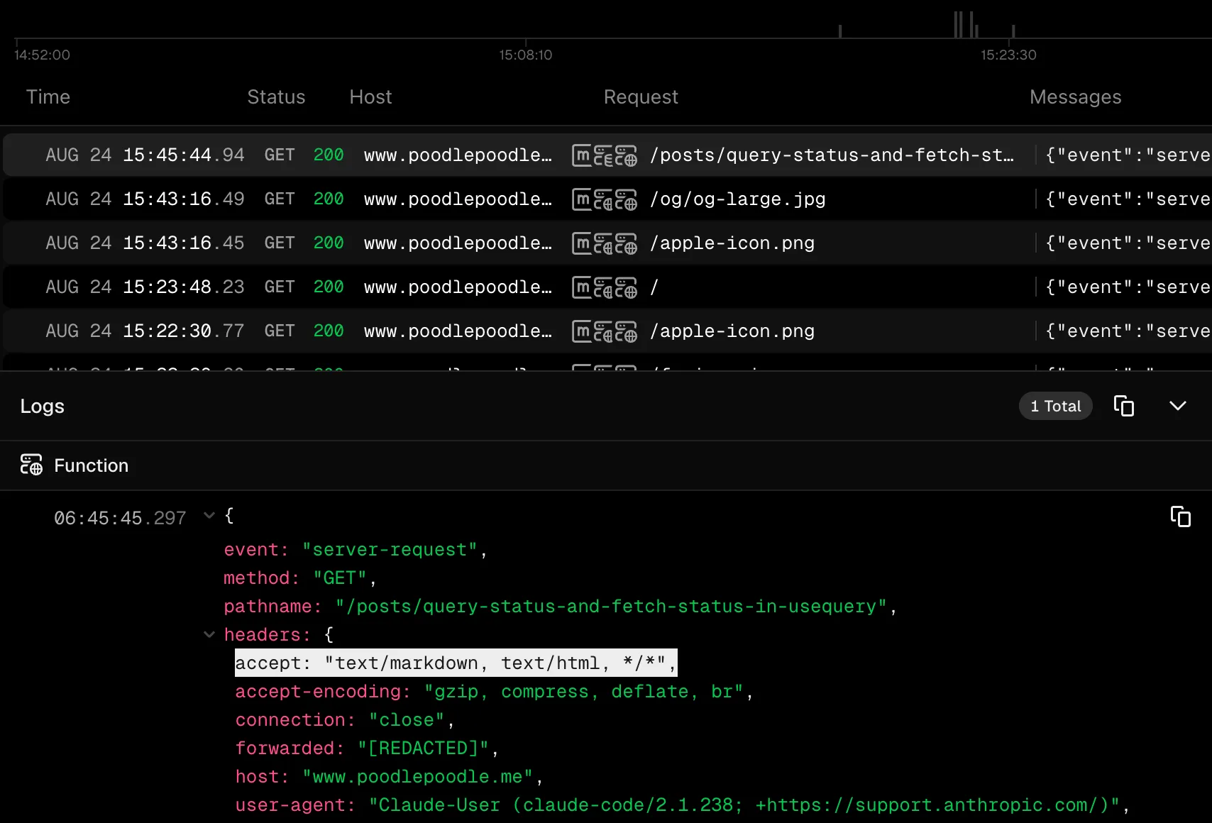 Example for Claude Fetching Posts with Accept text/markdown Header